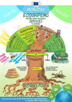 Veermotten! De flitsende, nachtactieve schoonmakers van de natuur die met hun onopvallende uiterlijk een cruciale rol spelen in het ecosysteem